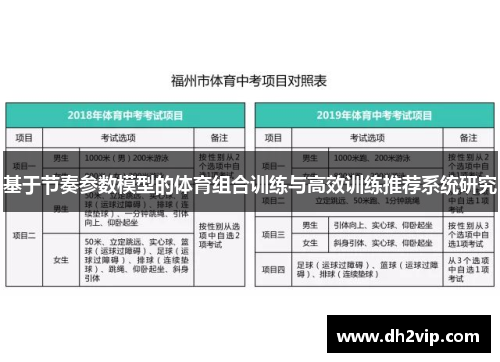 基于节奏参数模型的体育组合训练与高效训练推荐系统研究
