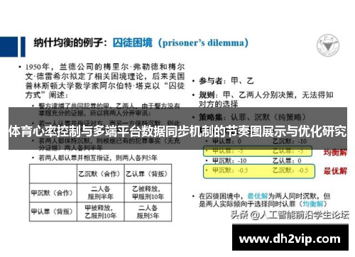 体育心率控制与多端平台数据同步机制的节奏图展示与优化研究