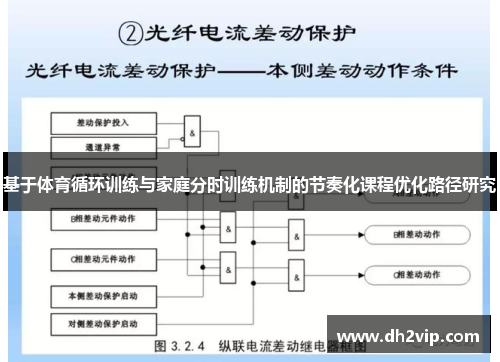 基于体育循环训练与家庭分时训练机制的节奏化课程优化路径研究