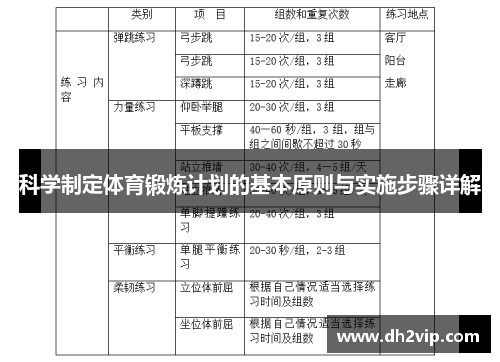 科学制定体育锻炼计划的基本原则与实施步骤详解